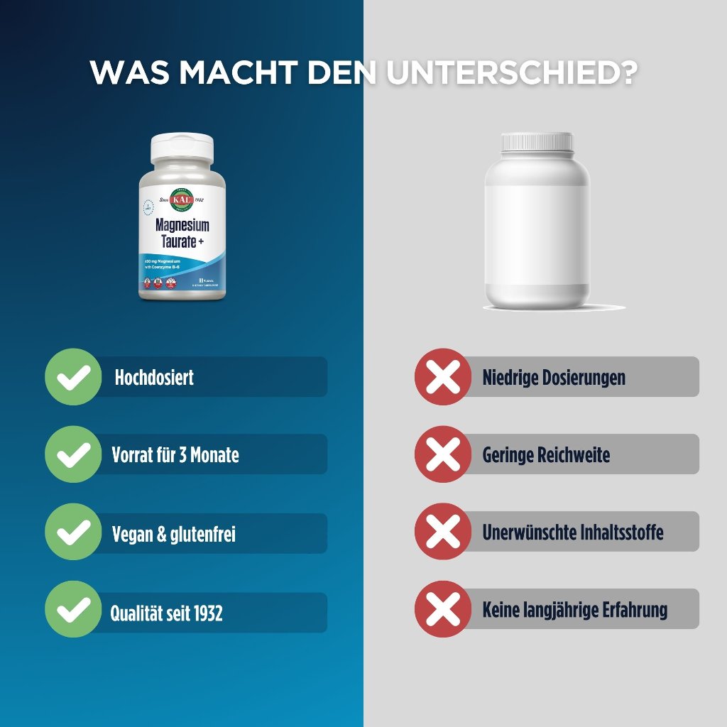 KAL Magnesium Taurat +