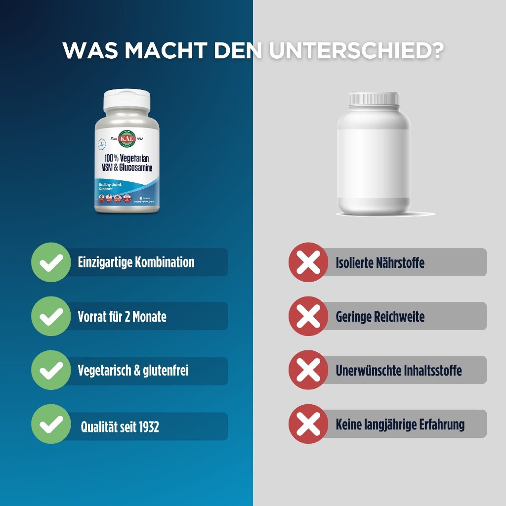 KAL MSM & Glucosamin 100 % vegetarisch