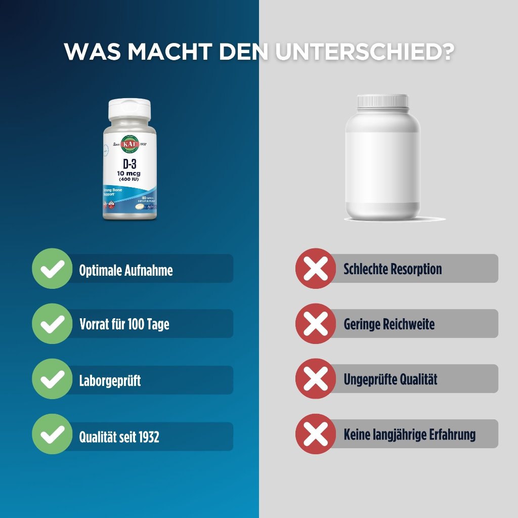 KAL Vitamin D3 400 I.E.