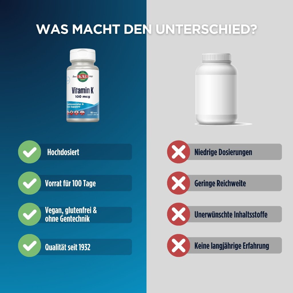 KAL Vitamin K1 100 mcg