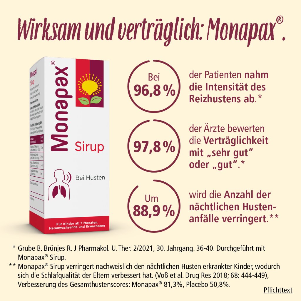 Monapax Sirup 250ml