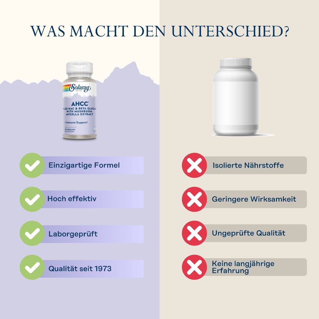 Solaray AHCC Plus NAC & Beta-Glucan