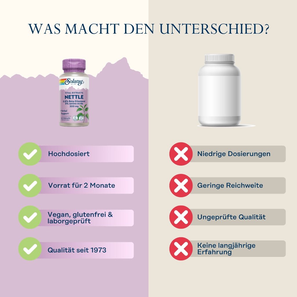 Solaray Brennnesselwurzel Extrakt 300 mg