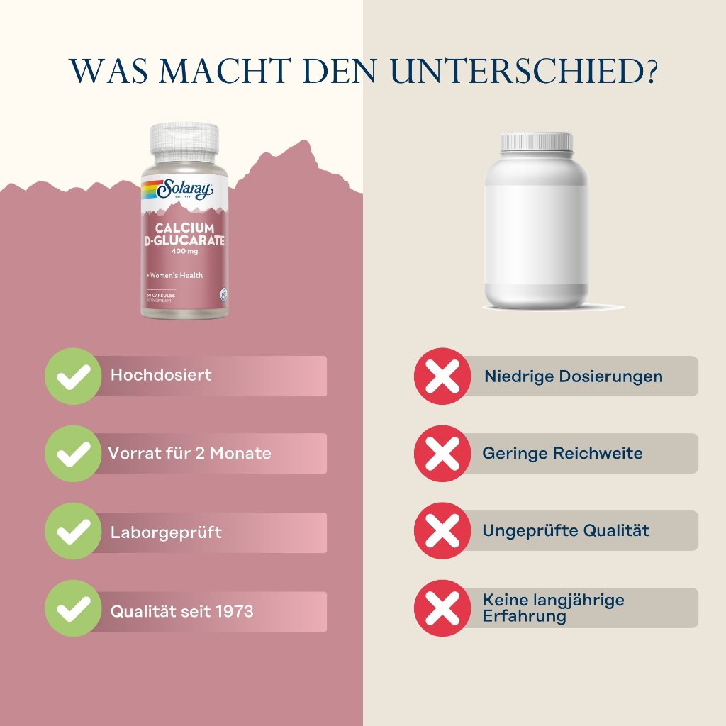 Solaray D-Glucarate 200 mg