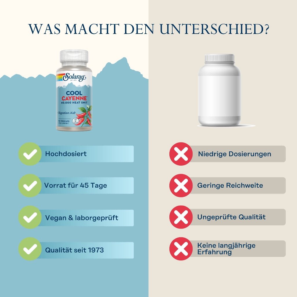 Solaray Cool Cayenne