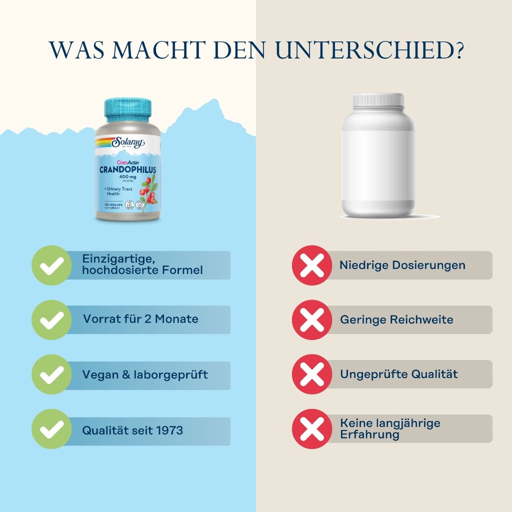 Solaray CranDophilus