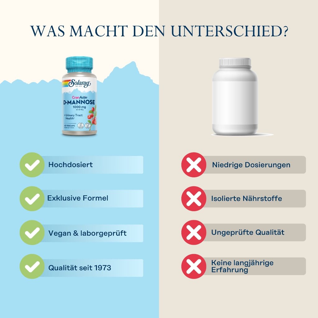 Solaray D-Mannose mit CranActin