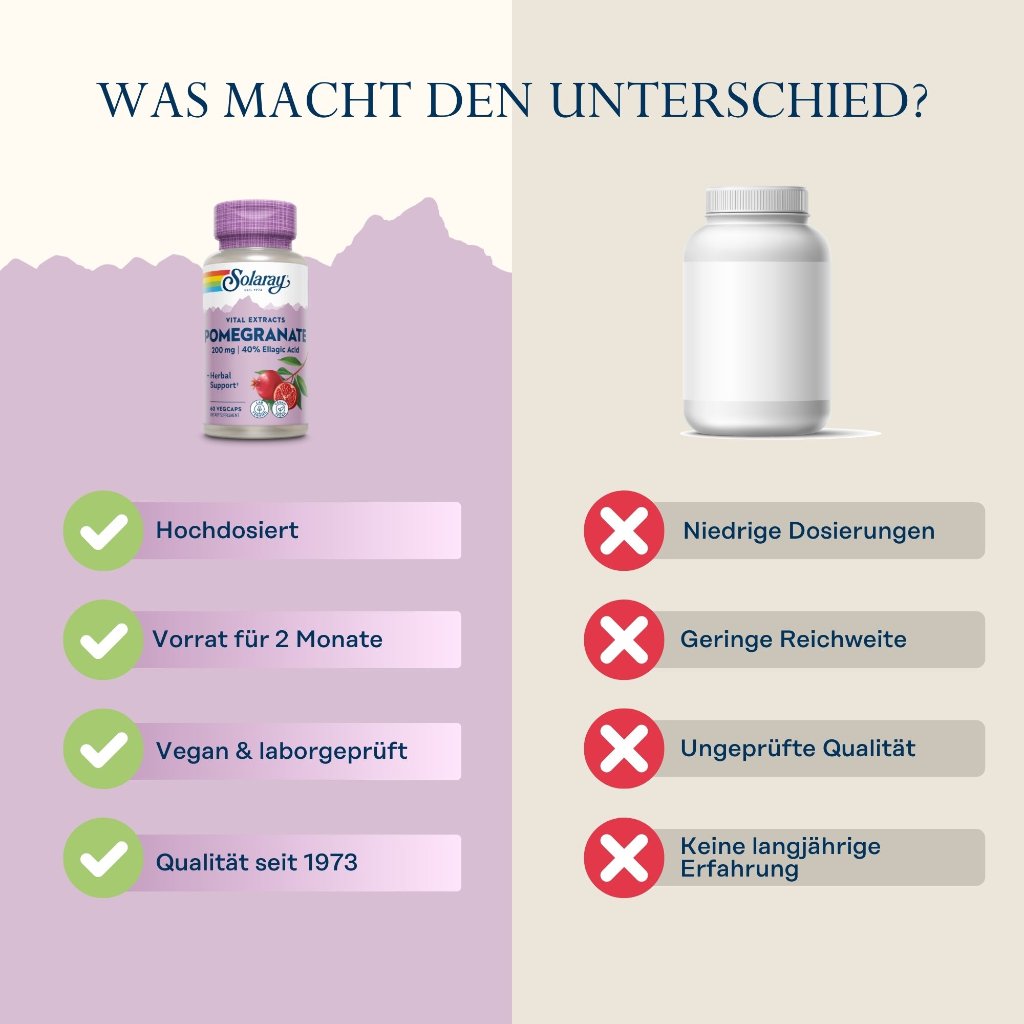 Solaray Granatapfel-Extrakt