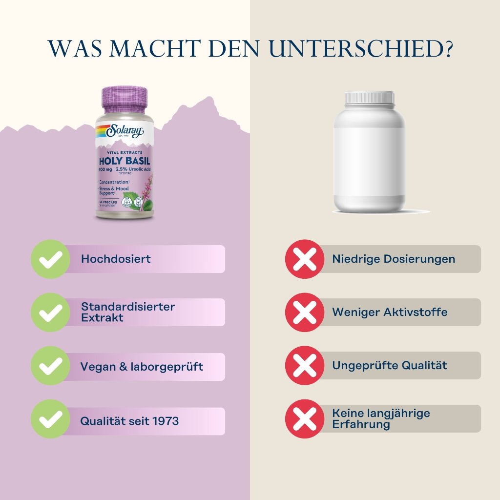 Solaray Heiliges Basilikum