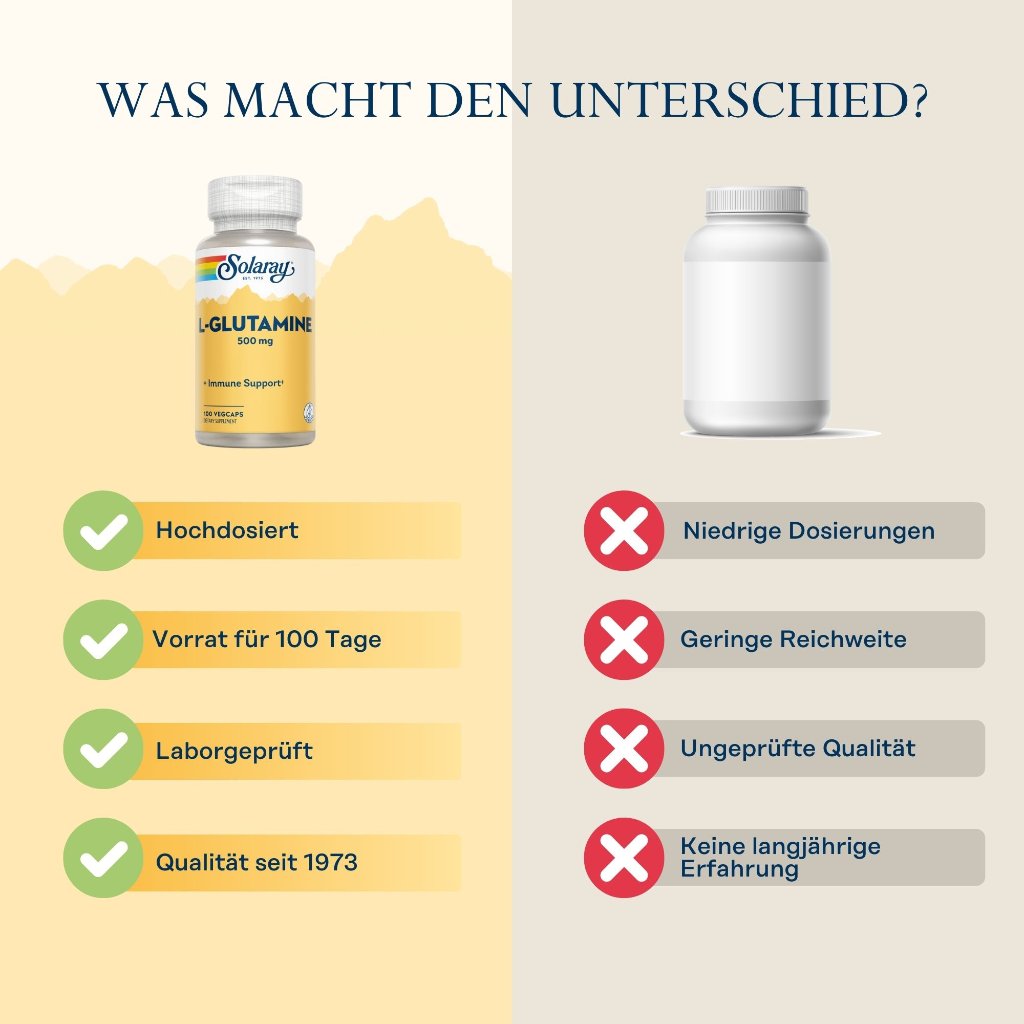 Solaray L-Glutamin 500mg