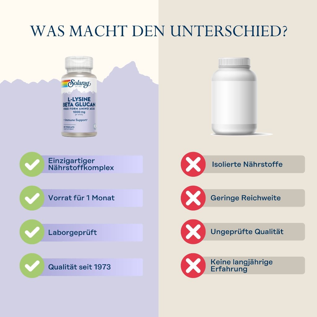 Solaray L-Lysin Beta Glucan & Olivenblätter