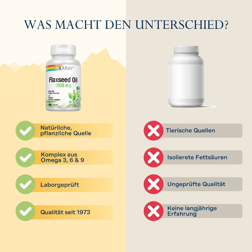 Solaray Leinsamenöl 1000 mg