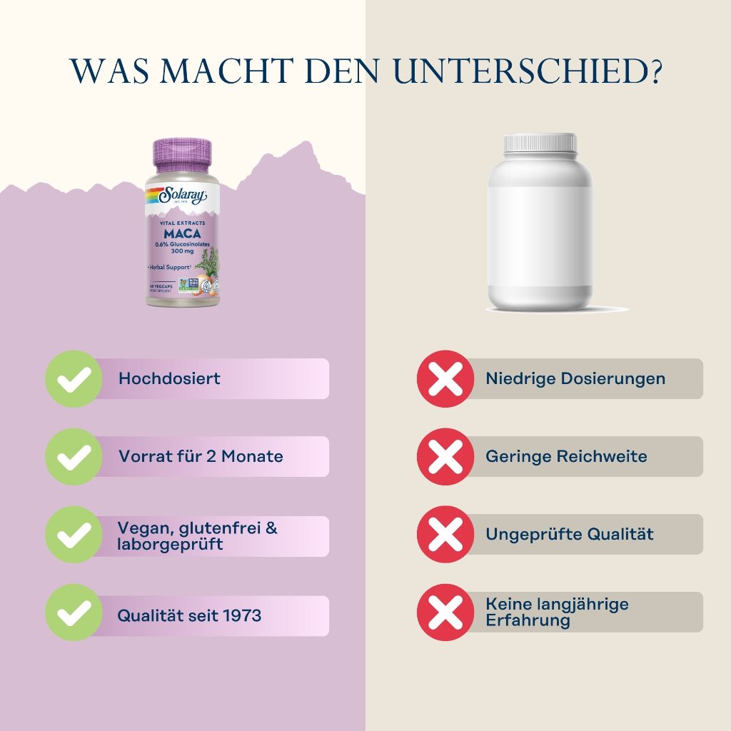 Solaray Maca-Extrakt 300 mg