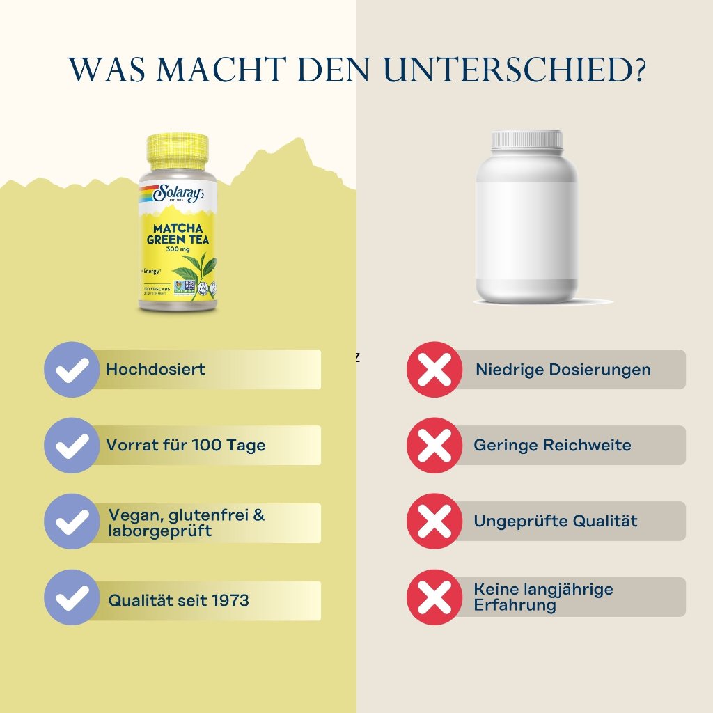 Solaray Matcha Green Tea 300 mg