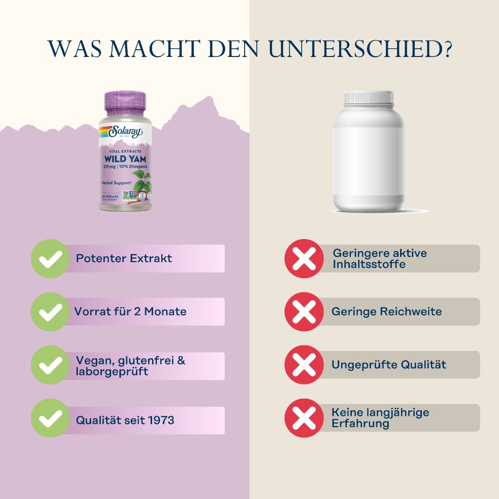 Solaray Mexican Wild Yam Wurzelextrakt 275 mg