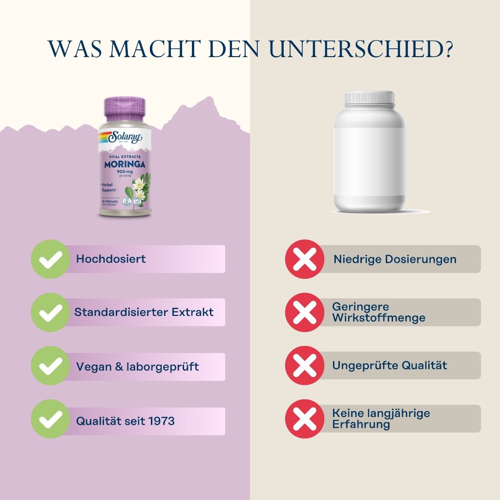 Solaray Moringa 450 mg