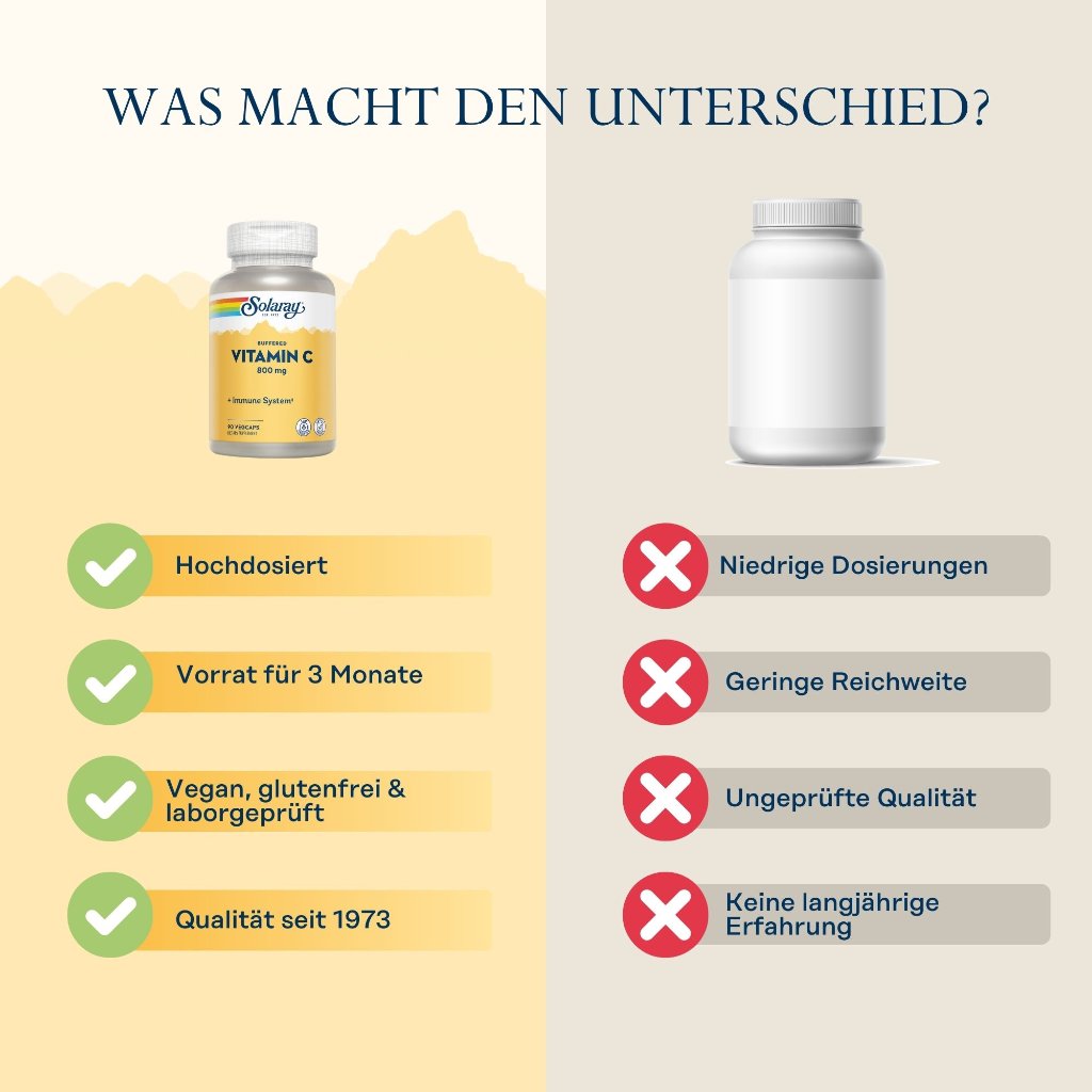 Solaray Non-Acidic Vitamin C (säurefrei)
