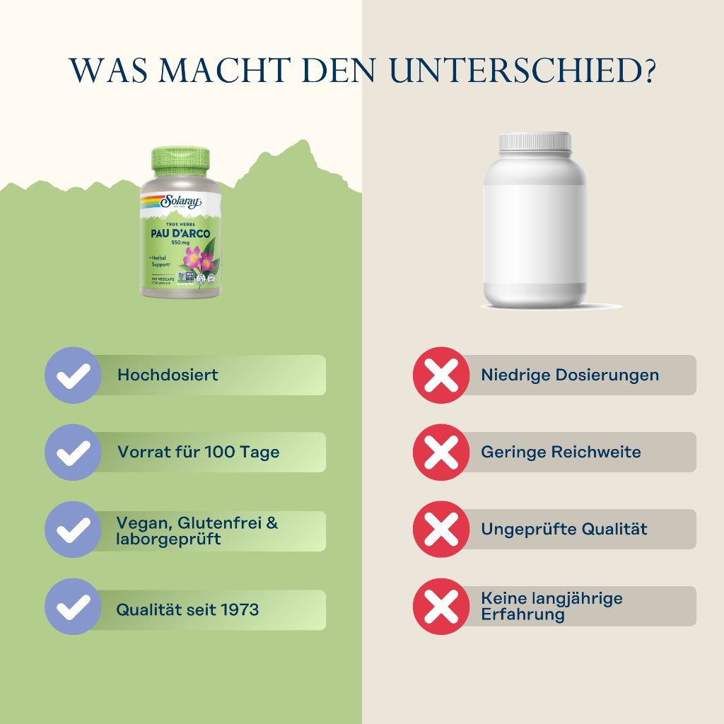 Solaray Pau D Arco Inner Bark (Lapacho)