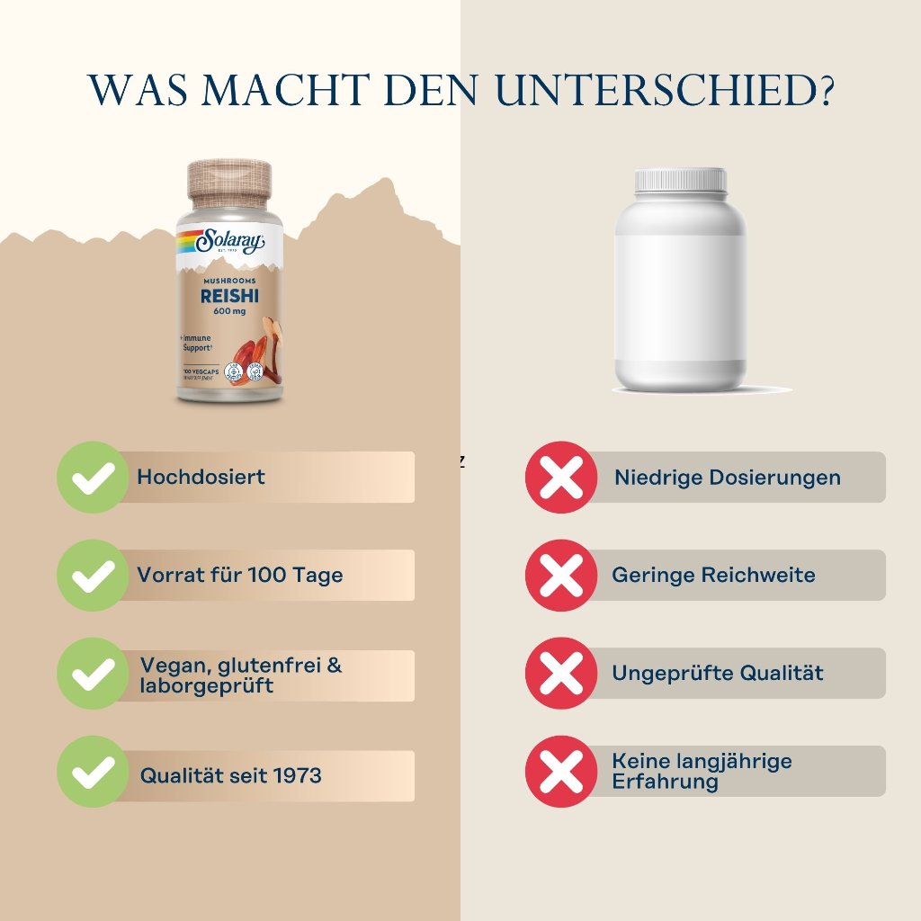 Solaray Reishi Mushroom