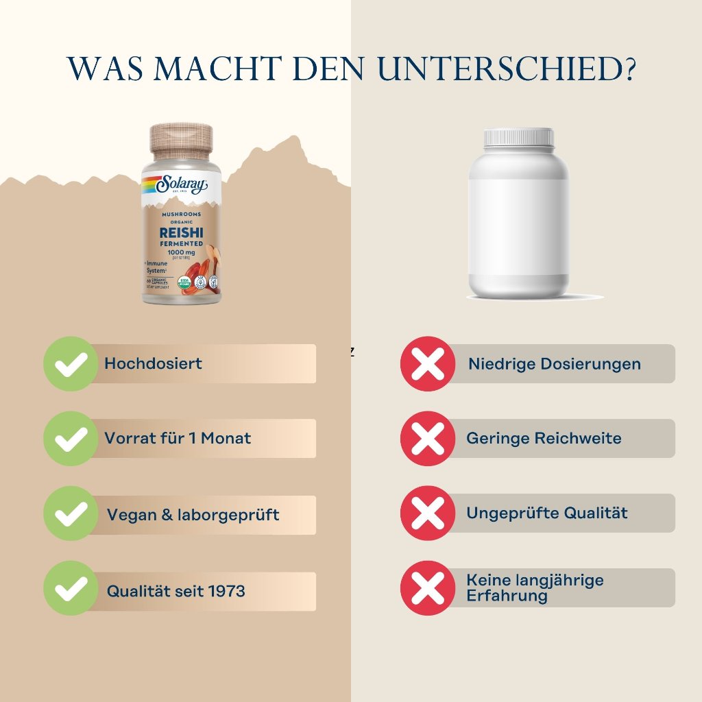Solaray Reishi fermentiert