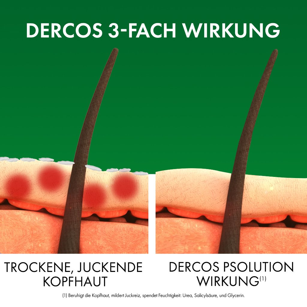 Vichy Dercos 5% Urea Psolution Shampoo