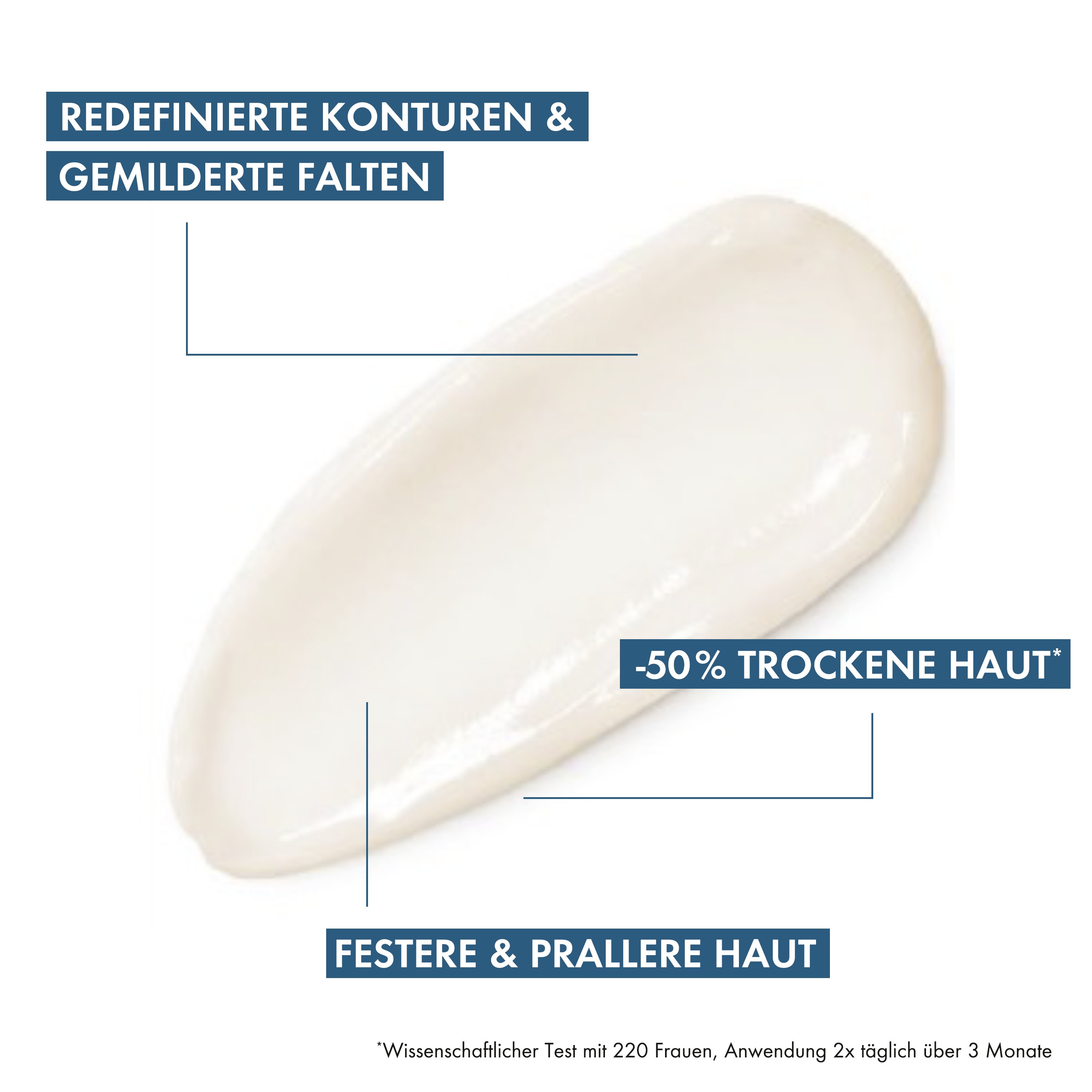 Neovadiol Tagespflege Trockene Haut