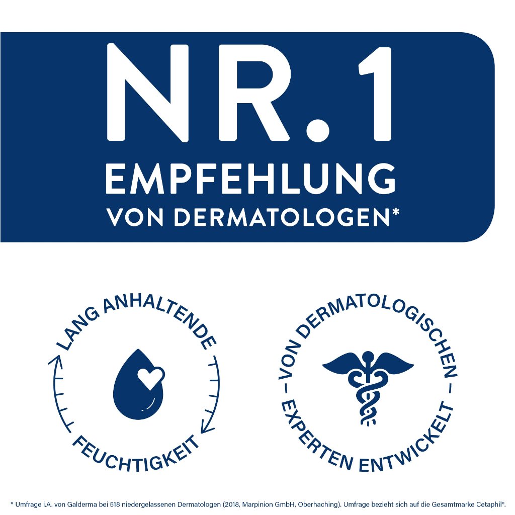 CETAPHIL Optimal Hydration Bodylotion