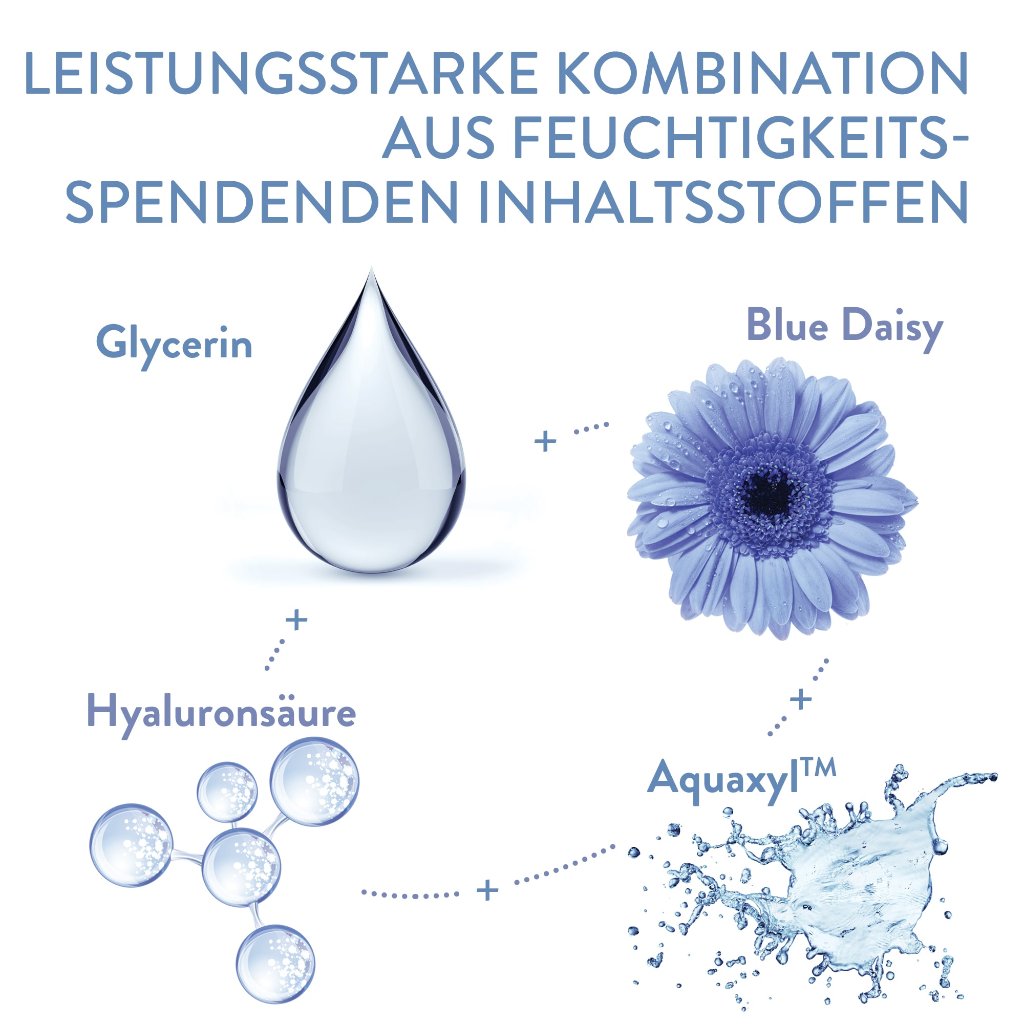 CETAPHIL Optimal Hydration 48h Activation Serum