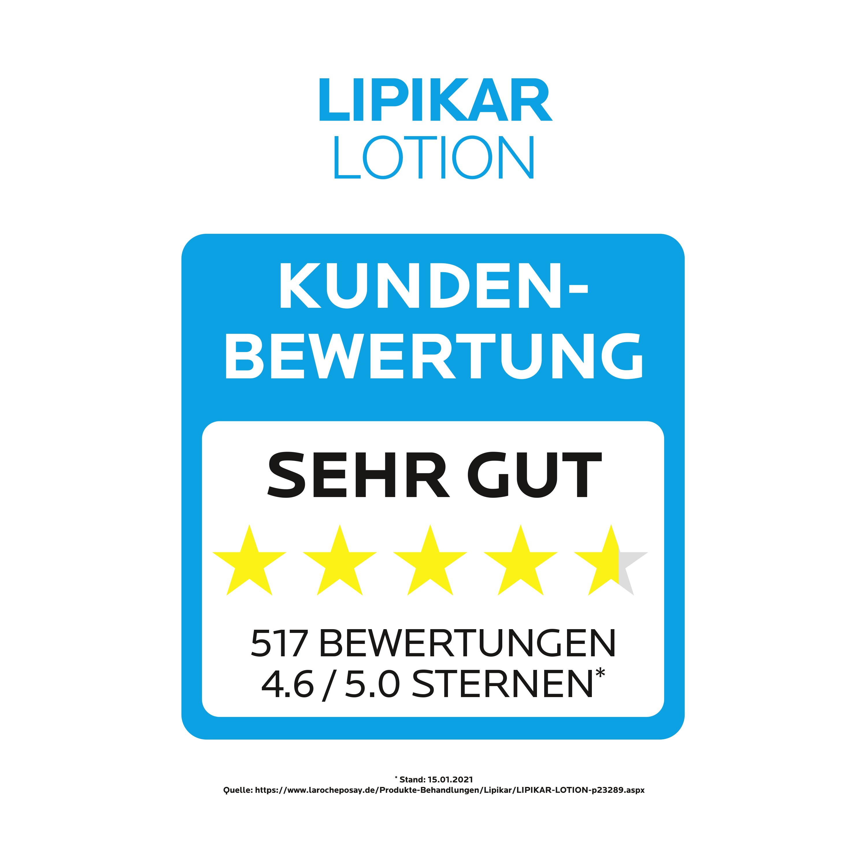 ROCHE-POSAY Lipikar Lotion