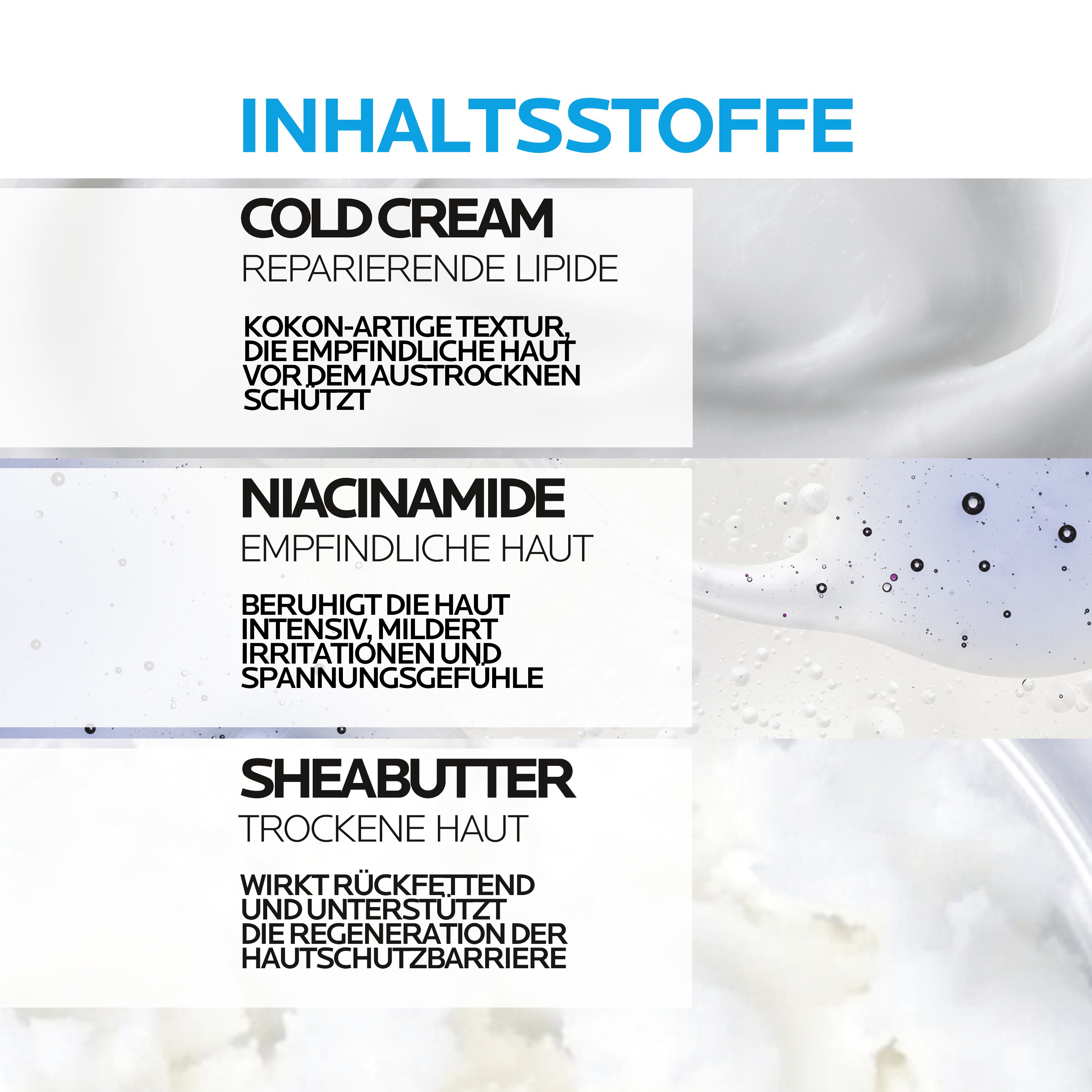 ROCHE-POSAY Lipikar Lotion