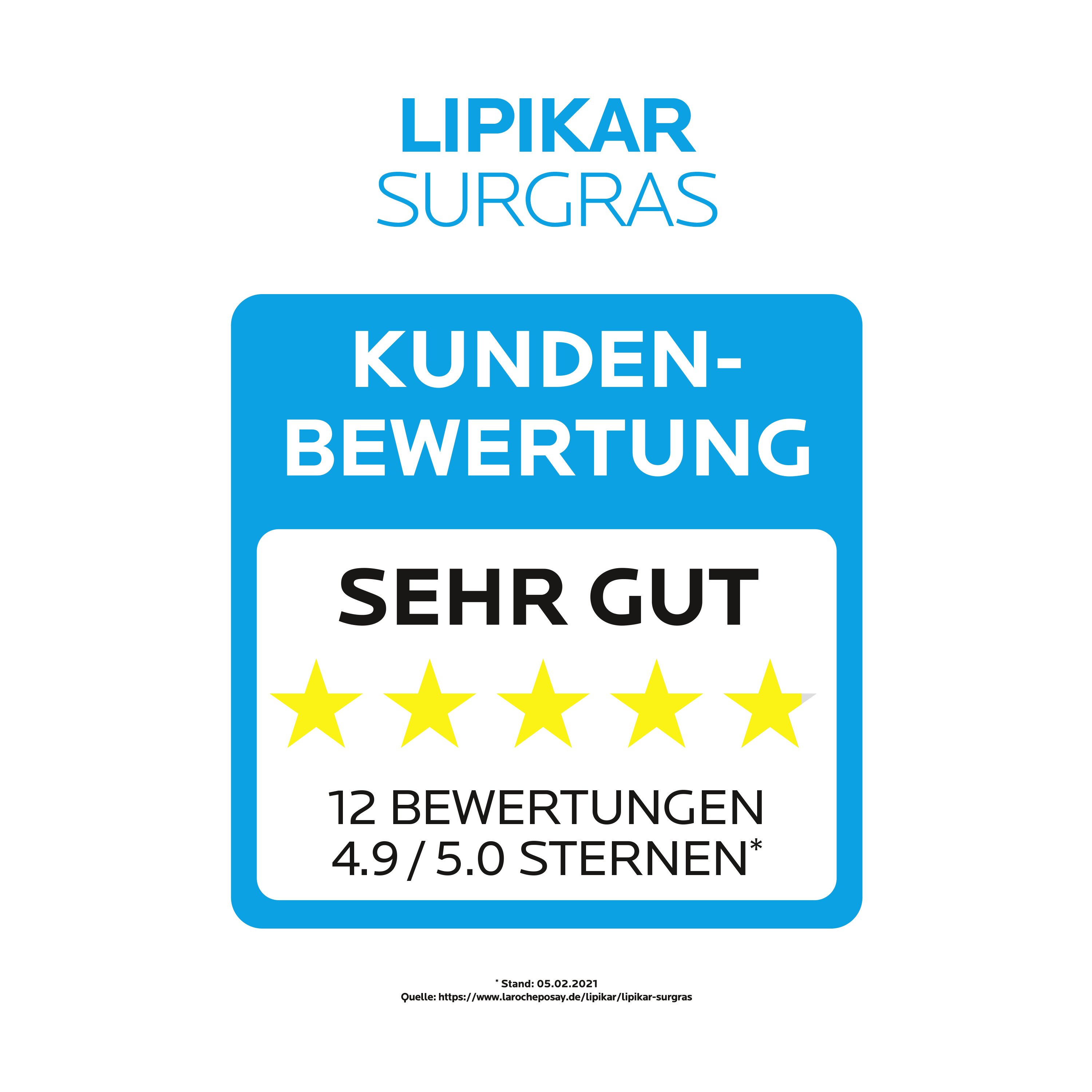 ROCHE-POSAY Lipikar Surgras Duschgel