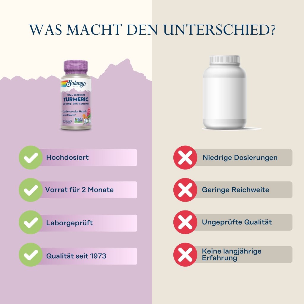 Solaray Kurkuma Wurzelextrakt