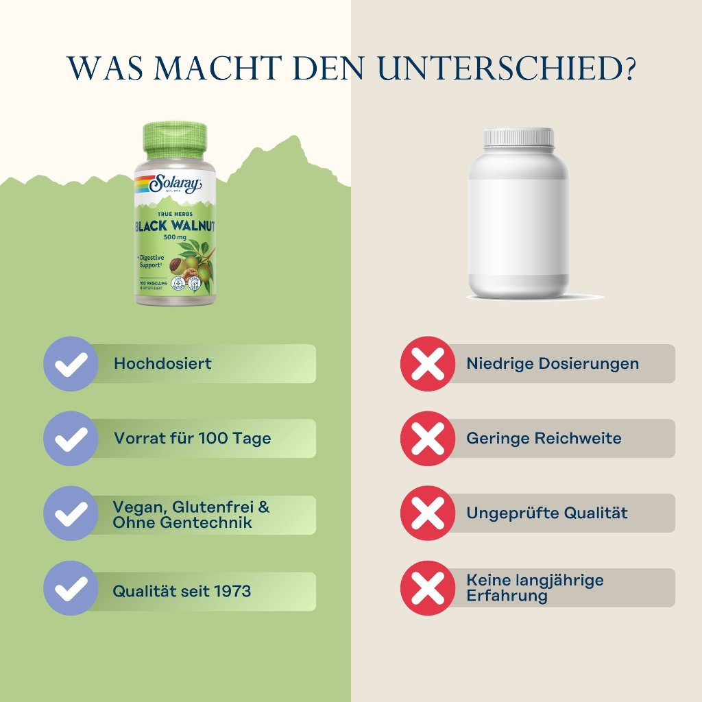 Solaray Schwarze Walnussschalen