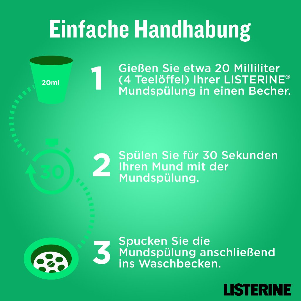 LISTERINE Total Care Zahnfleisch-Schutz 95ml