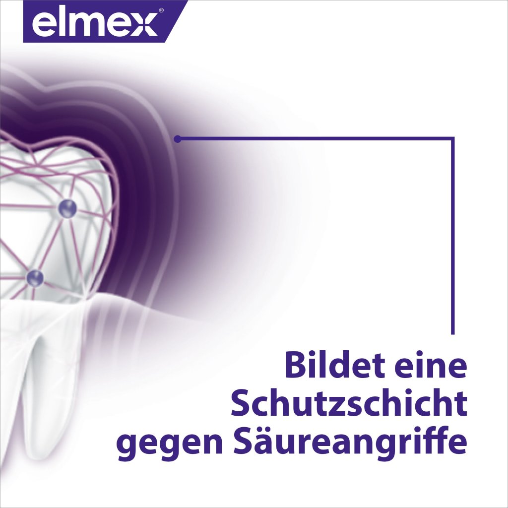 ELMEX Opti-schmelz Professional Zahnpasta