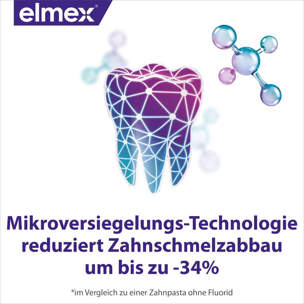 ELMEX Opti-schmelz Professional Zahnpasta
