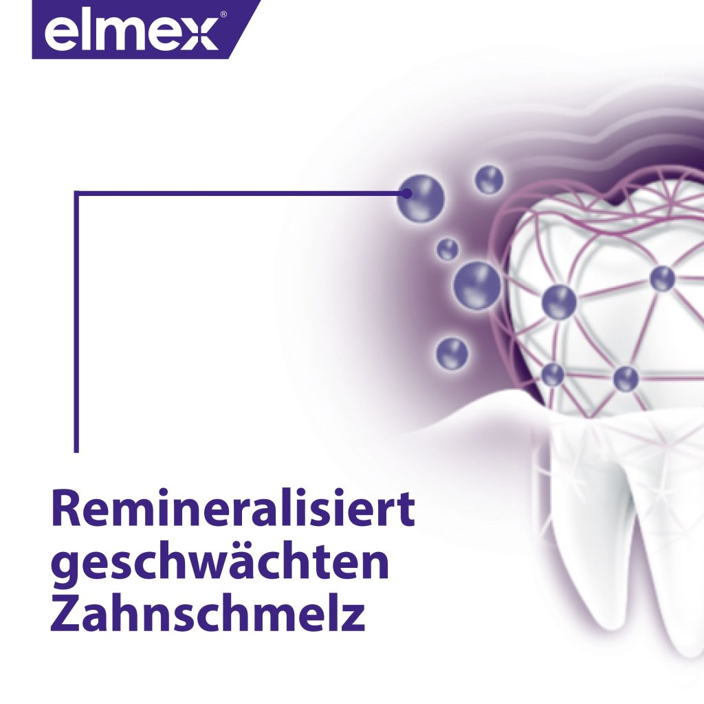 ELMEX Opti-schmelz Professional Zahnpasta