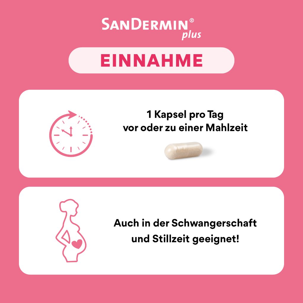SanDermin®plus 28 Stk.
