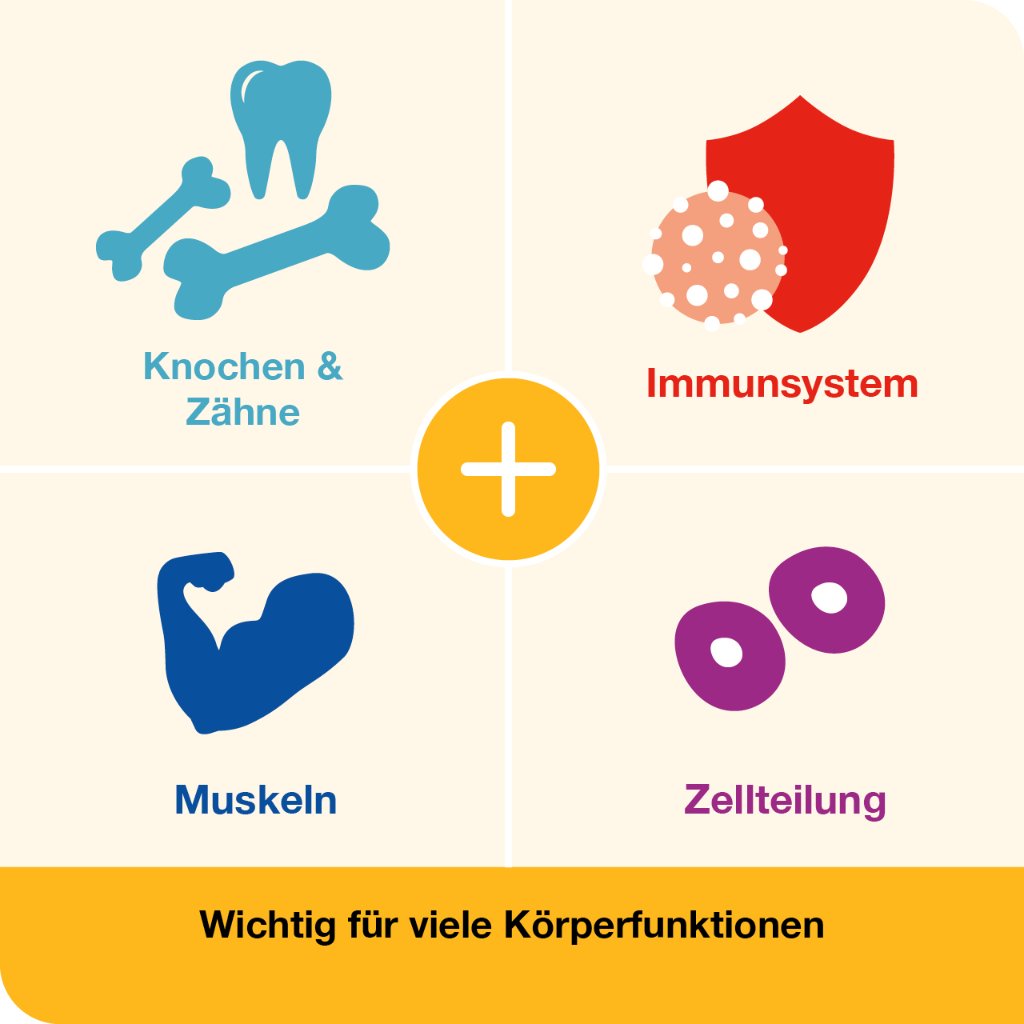 VITAMIN D-LOGES 7.000 I.E. pflanzlich Wochendepot