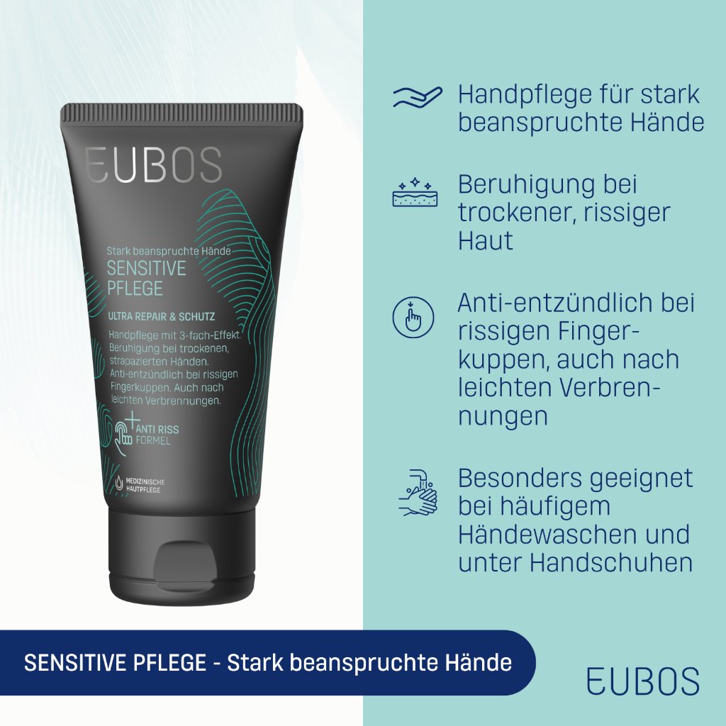 SENSITIVE PFLEGE ULTRA REPAIR & SCHUTZ