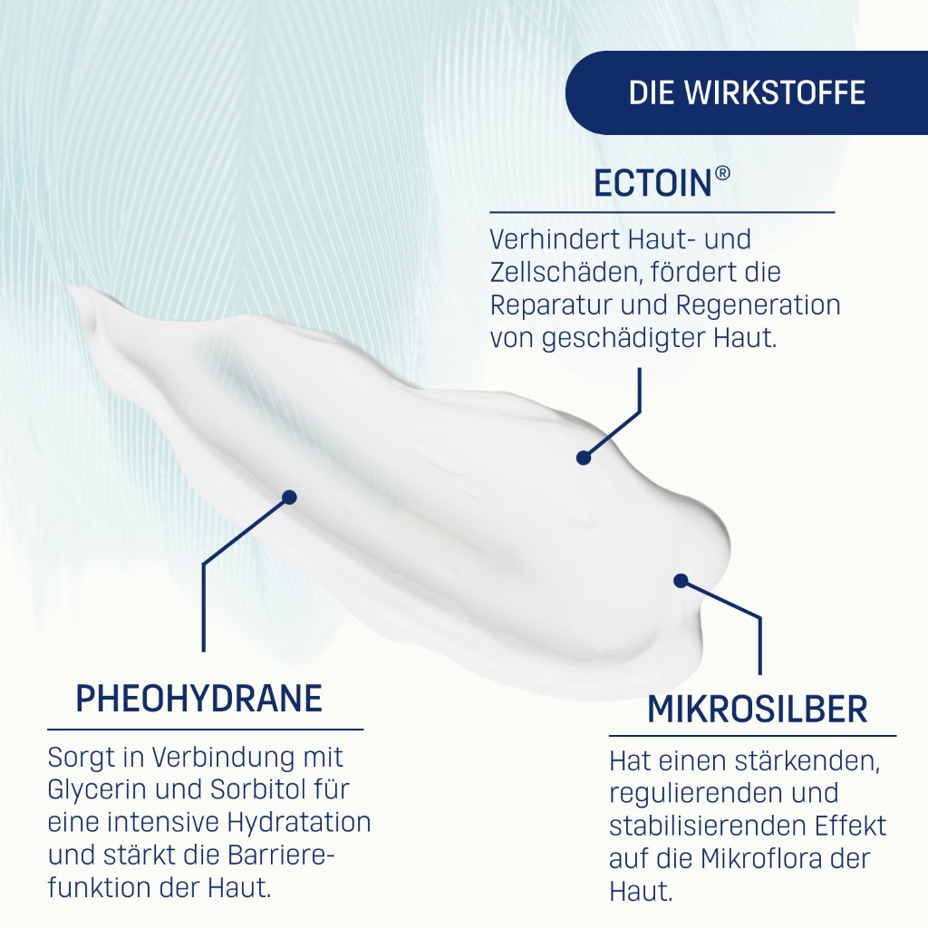 SENSITIVE PFLEGE ULTRA REPAIR & SCHUTZ