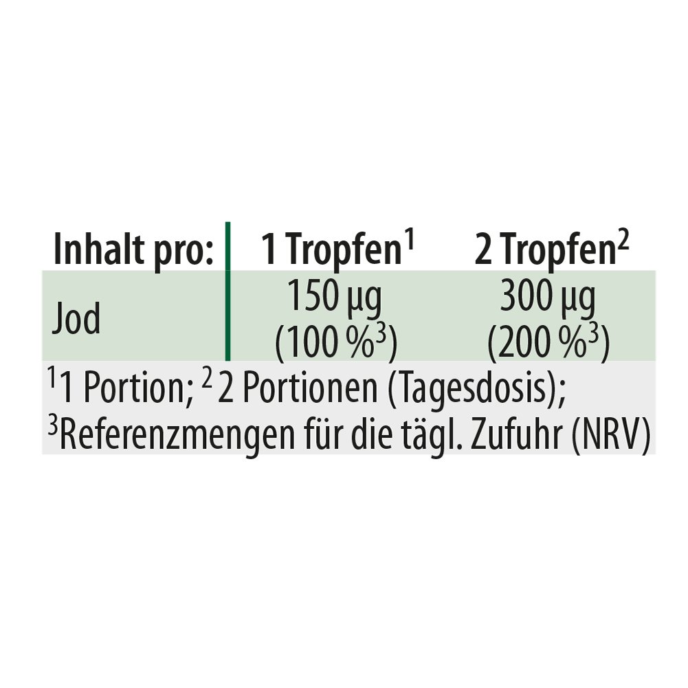 Dr. Jacob's Jod-Tropfen flüssig 400 Portionen vegan