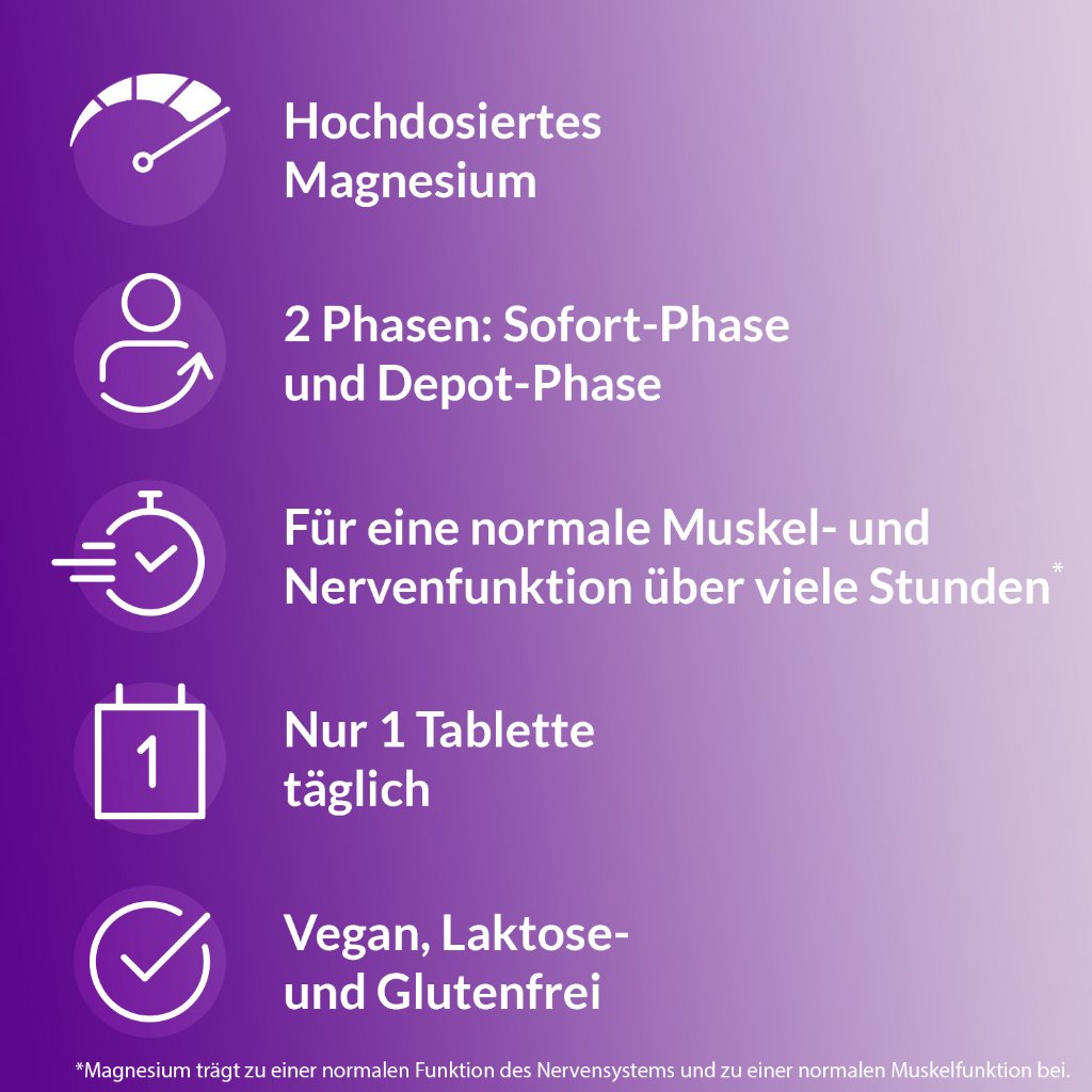 MAGNETRANS Depot 400 mg Tabletten