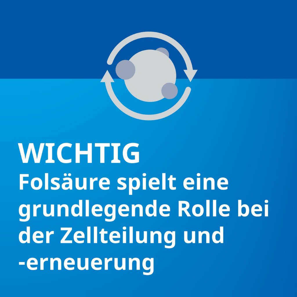 FOLSÄURE STADA 5 mg Tabletten