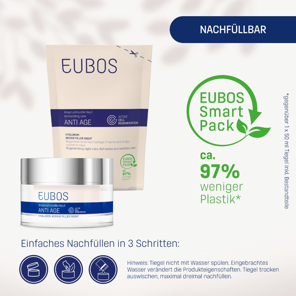 ANTI AGE HYALURON REPAIR FILLER NIGHT, NACHFÜLLBEUTEL