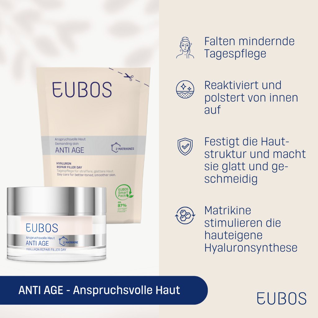 ANTI AGE HYALURON REPAIR FILLER DAY, NACHFÜLLBEUTEL