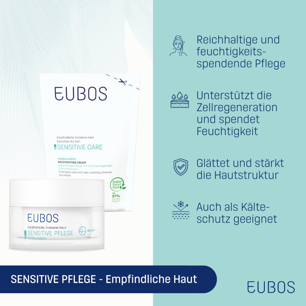 SENSITIVE PFLEGE AUFBAUCREME, NACHFÜLLBEUTEL