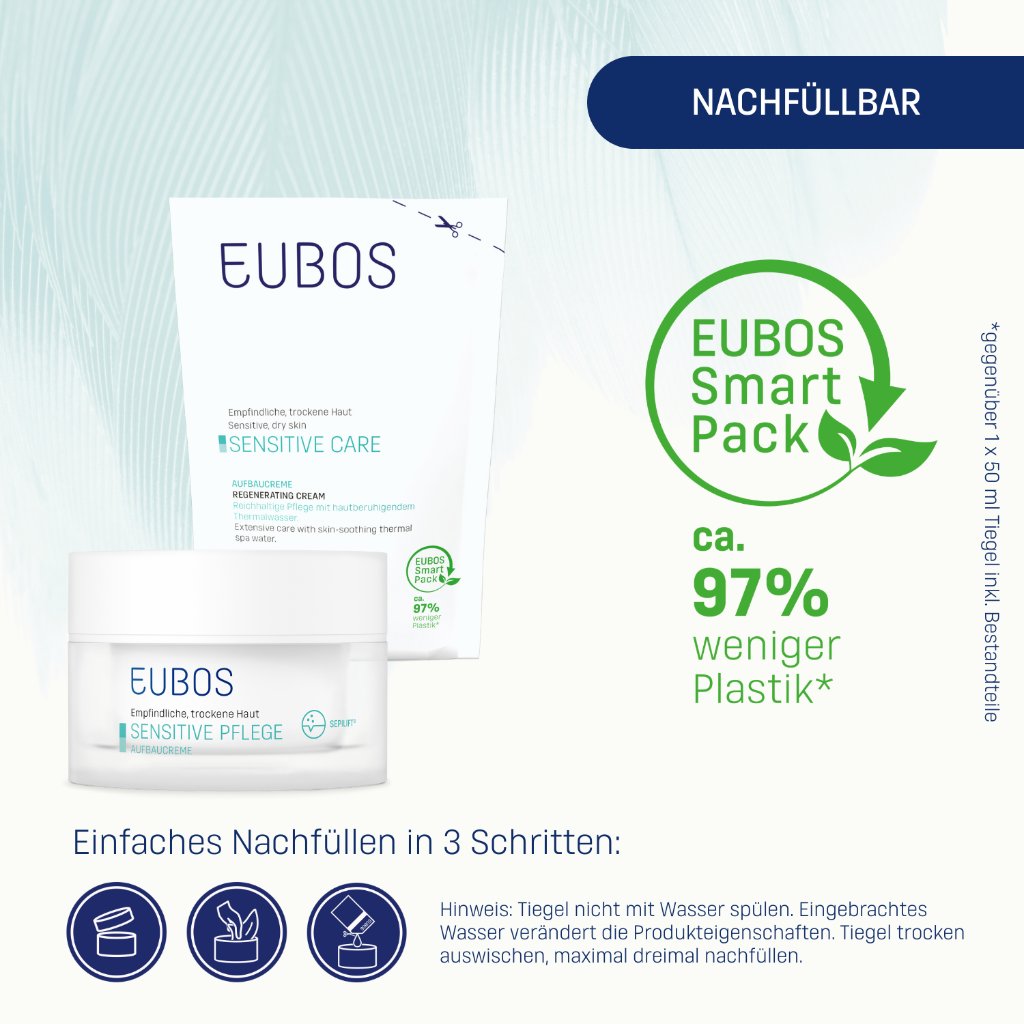 SENSITIVE PFLEGE AUFBAUCREME, NACHFÜLLBEUTEL