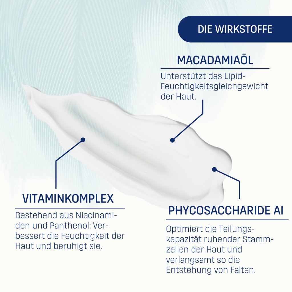 SENSITIVE PFLEGE FEUCHTIGKEITSCREME, NACHFÜLLBEUTEL