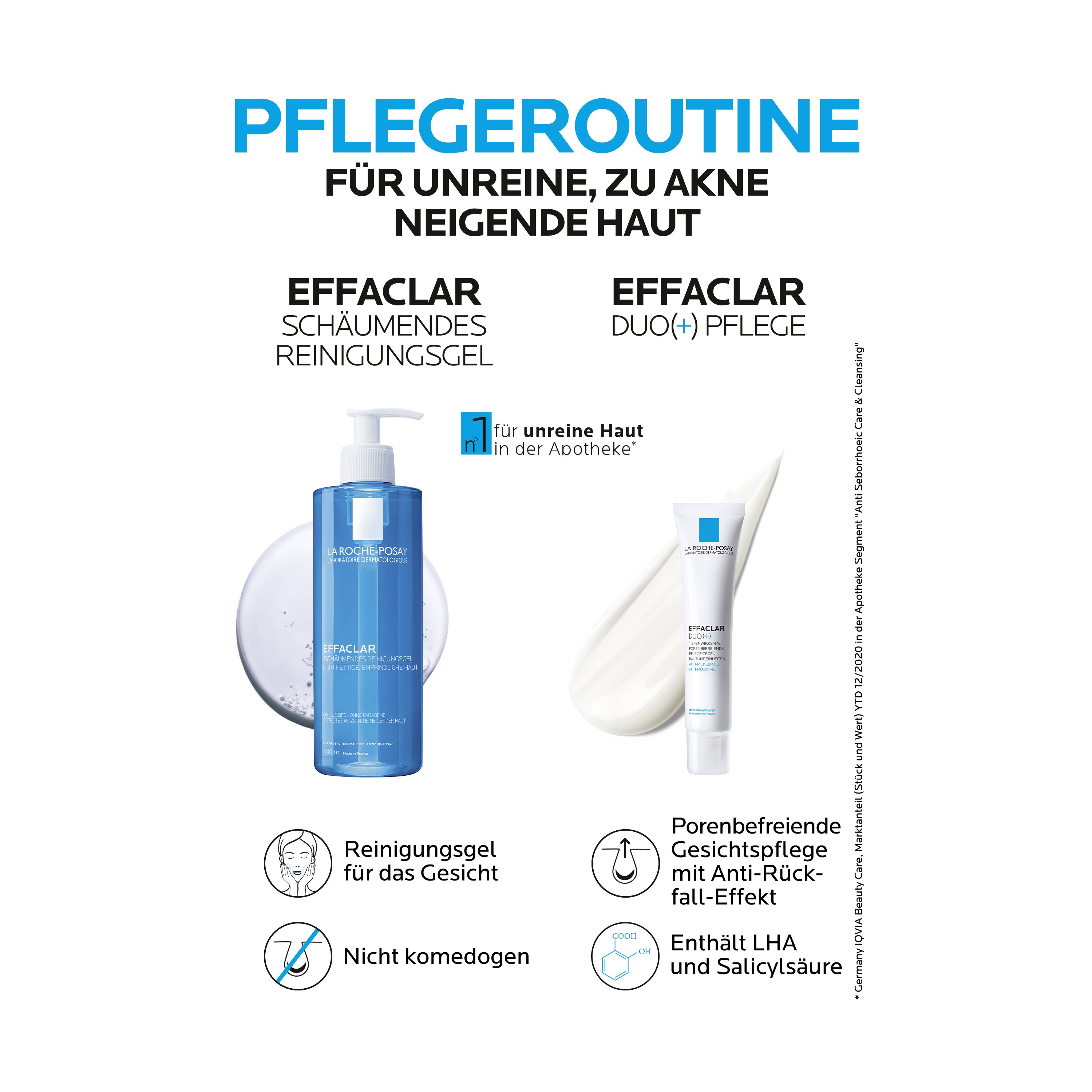 La Roche Posay EFFACLAR Routine-Set